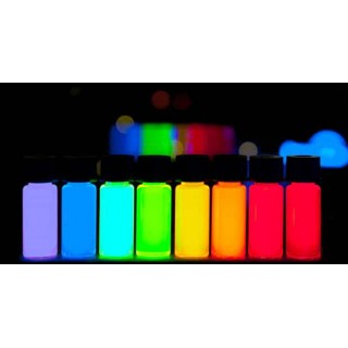 Fluorescencyjne niewidoczne atramenty zabezpieczające - 8 kolorów